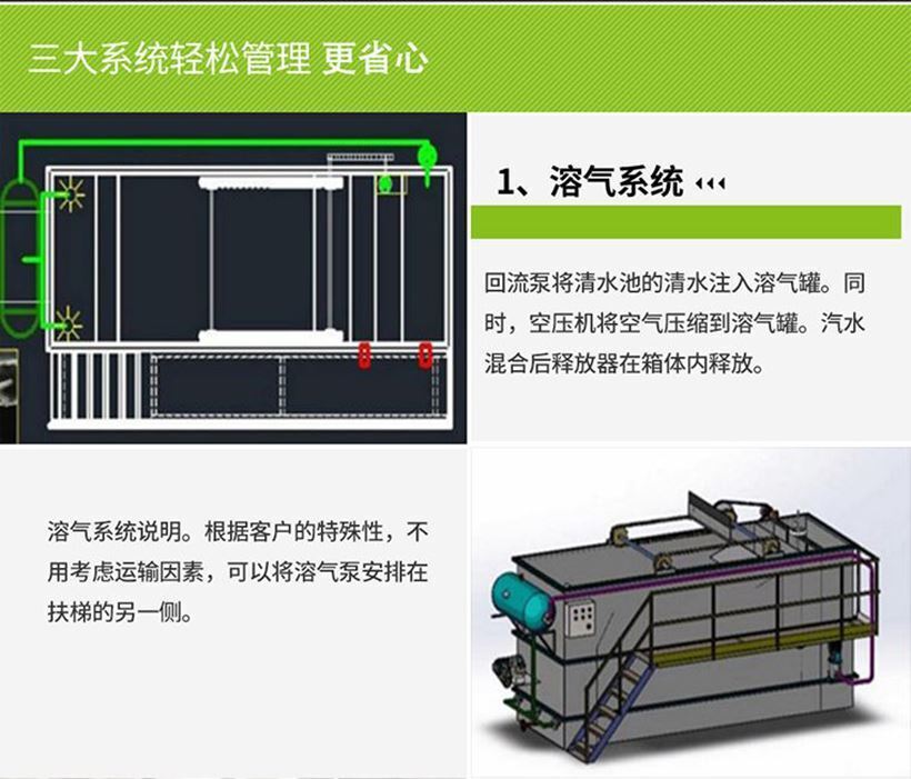 一體化氣浮設備的溶氣系統